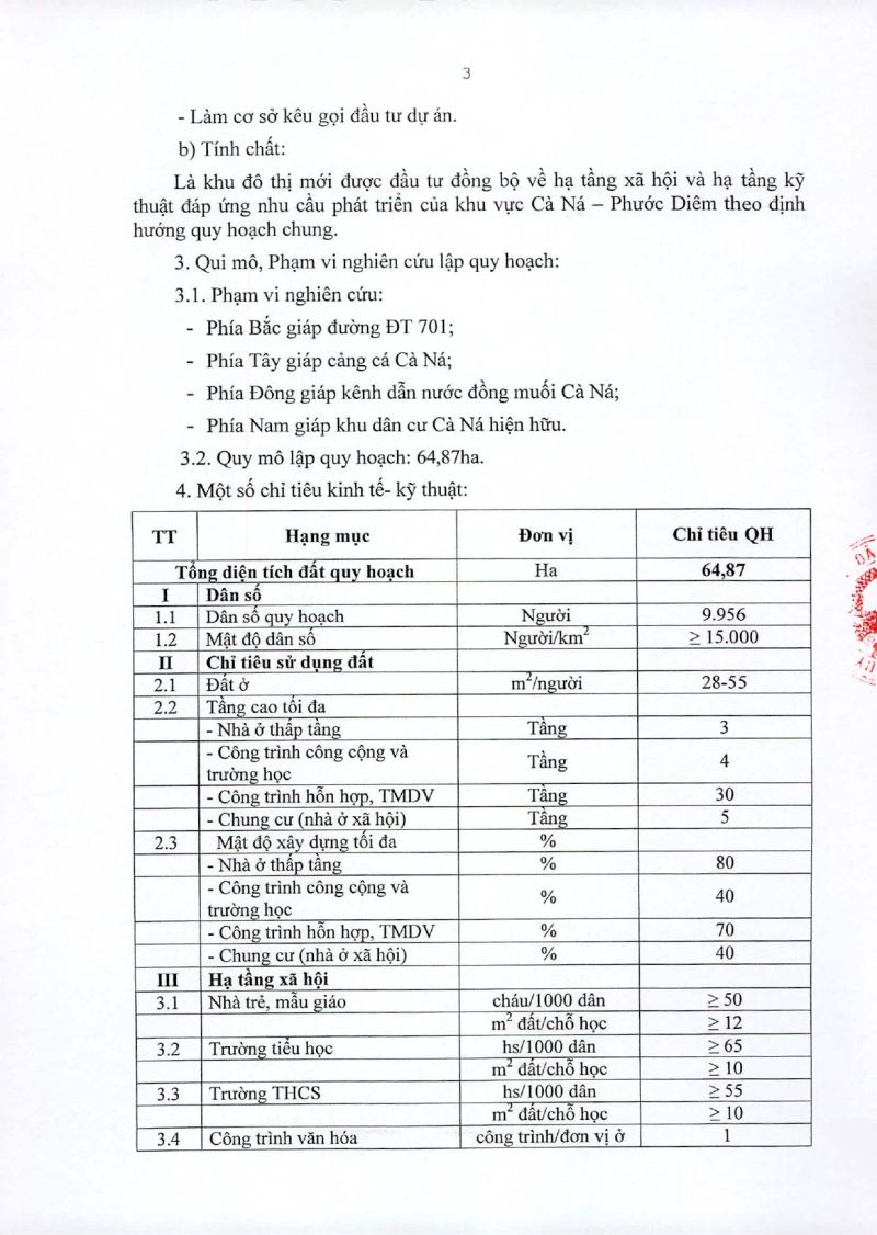 Phê duyệt quy hoạch 1500